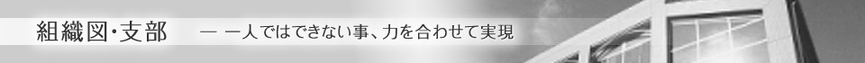 組織図・支部